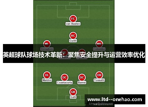 英超球队球场技术革新：聚焦安全提升与运营效率优化