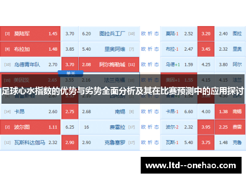 足球心水指数的优势与劣势全面分析及其在比赛预测中的应用探讨