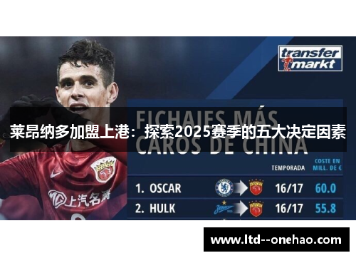 莱昂纳多加盟上港：探索2025赛季的五大决定因素