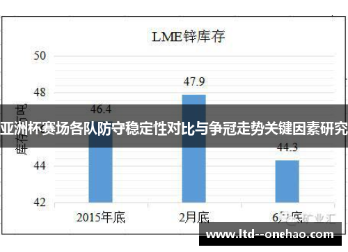 亚洲杯赛场各队防守稳定性对比与争冠走势关键因素研究