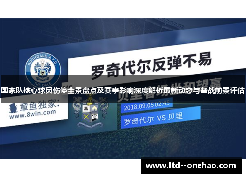 国家队核心球员伤停全景盘点及赛事影响深度解析最新动态与备战前景评估