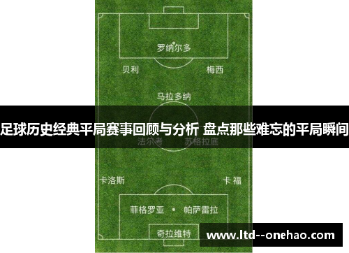足球历史经典平局赛事回顾与分析 盘点那些难忘的平局瞬间