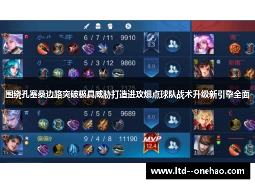 围绕孔塞桑边路突破极具威胁打造进攻爆点球队战术升级新引擎全面