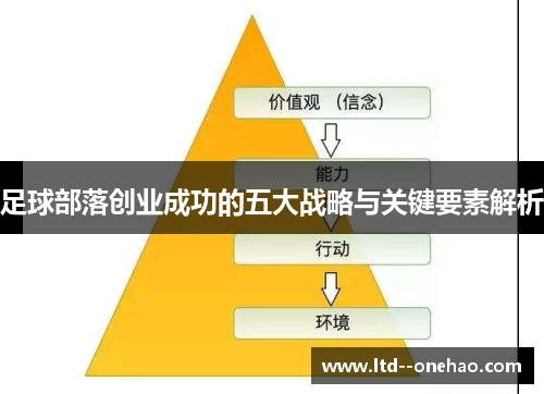 足球部落创业成功的五大战略与关键要素解析