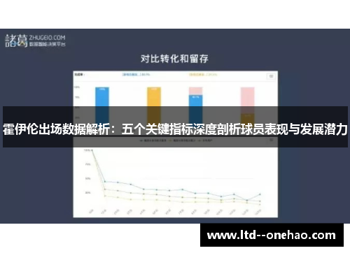 霍伊伦出场数据解析：五个关键指标深度剖析球员表现与发展潜力