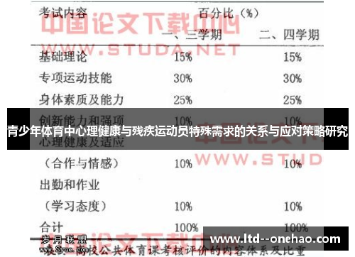 青少年体育中心理健康与残疾运动员特殊需求的关系与应对策略研究